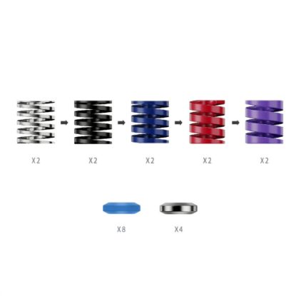 Imagem de Kit Acessórios MOZA Racing CRP2 Performance Kit